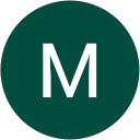 Mohib ullah khan Khan profile picture